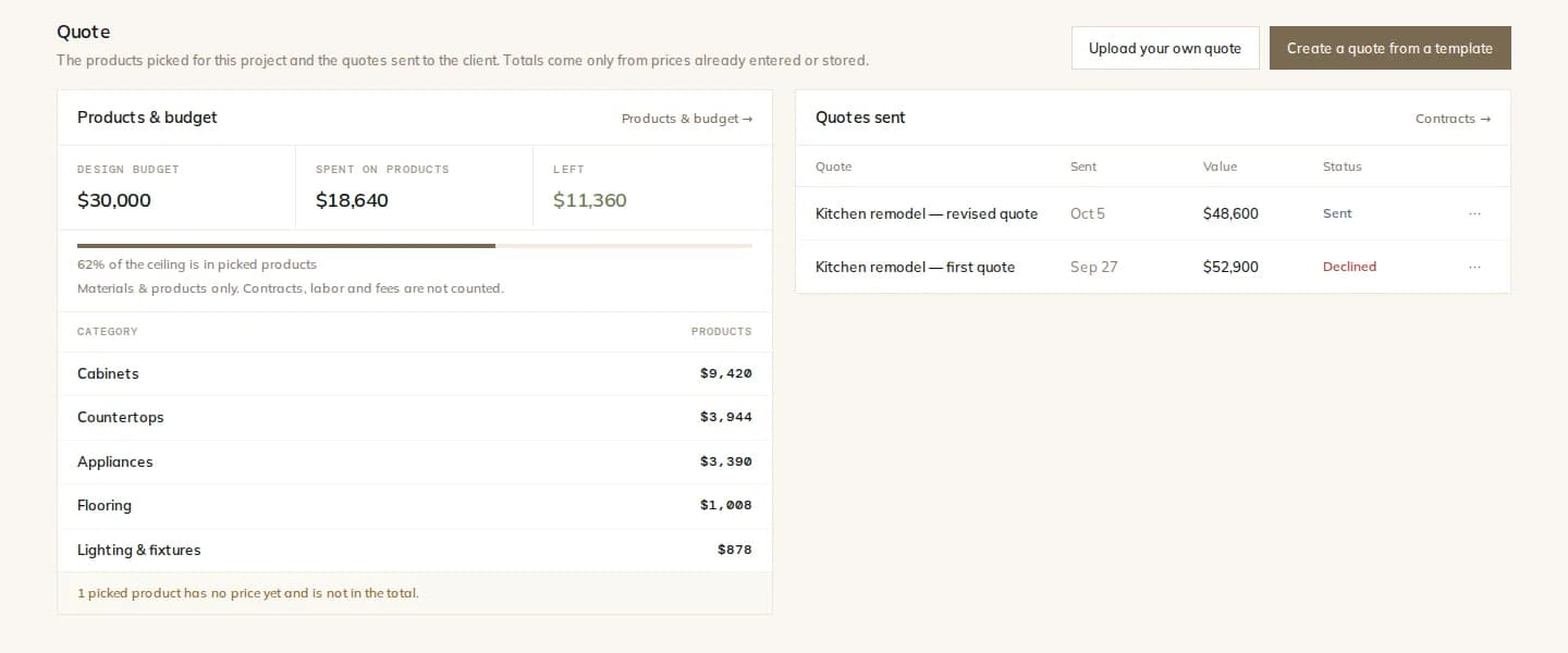 Products and budget card of a sample project: design budget, spent on products and left, with spending by category